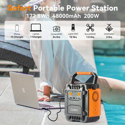 Gofort 200W Portable Power Station Power Bank Solar Generator AC 200W /DC 120W