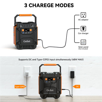 Gofort 200W Portable Power Station Power Bank Solar Generator AC 200W /DC 120W