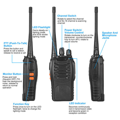 walkie talkies two way radio baofeng