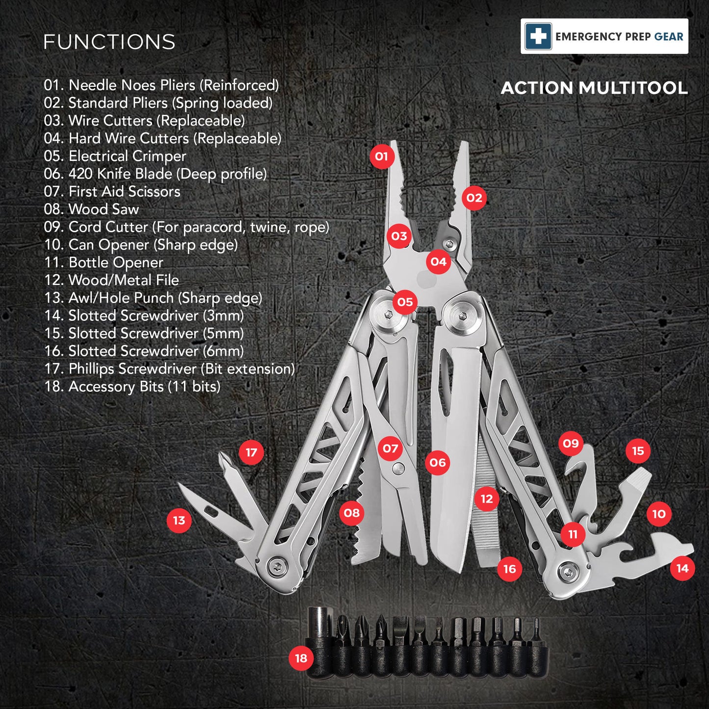 Heavy Duty Multitool